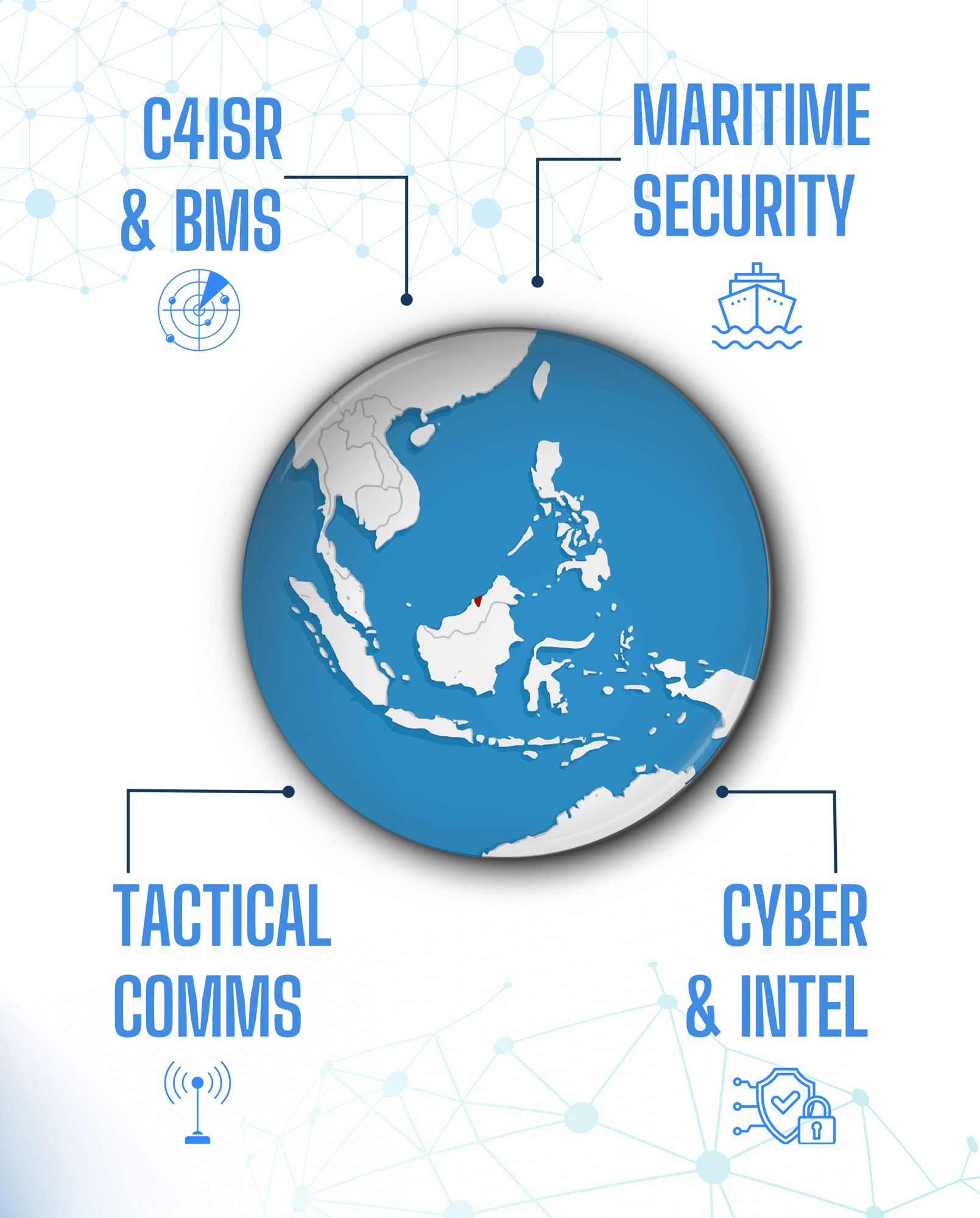 PAGE ASIAPACIFIC ROLLUP_IMMAGINE(8.5 x 20 cm)